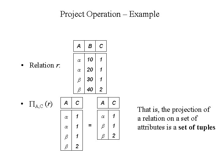 Project Operation – Example • Relation r: • A, C (r) A B C