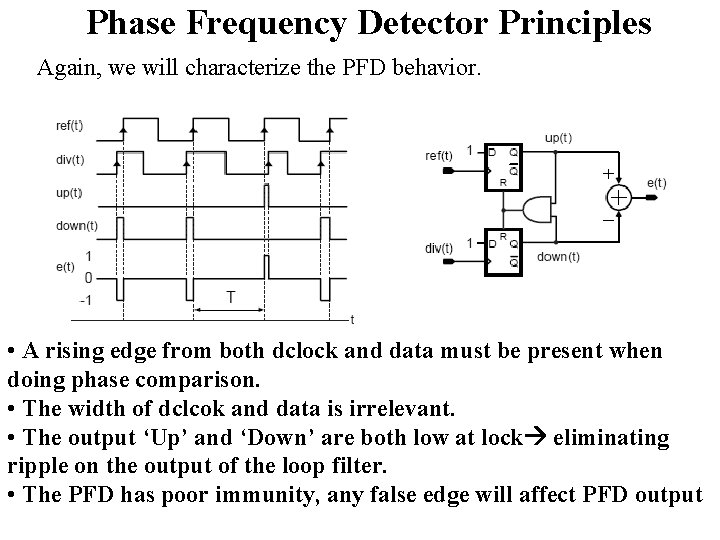Phase Frequency Detector Principles Again, we will characterize the PFD behavior. • A rising
