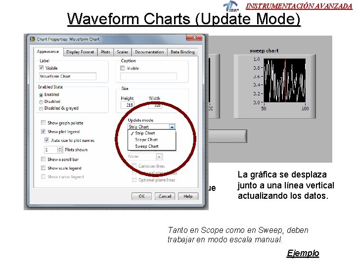 INSTRUMENTACIÓN AVANZADA Waveform Charts (Update Mode) Muestra la gráfica desplazándose hacia la izquierda con INSTRUMENTACIÓN AVANZADA Waveform Charts (Update Mode) Muestra la gráfica desplazándose hacia la izquierda con