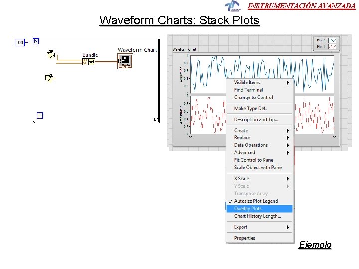 INSTRUMENTACIÓN AVANZADA Waveform Charts: Stack Plots Ejemplo INSTRUMENTACIÓN AVANZADA Waveform Charts: Stack Plots Ejemplo