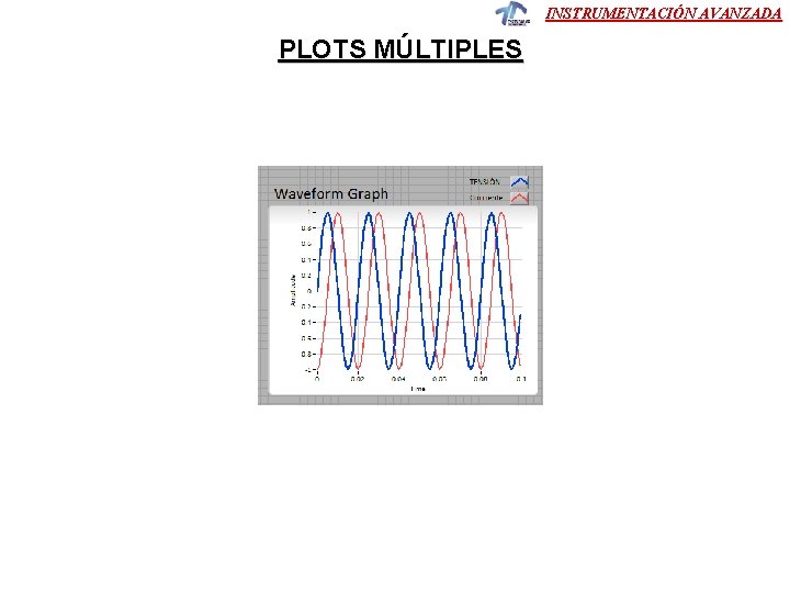 INSTRUMENTACIÓN AVANZADA PLOTS MÚLTIPLES INSTRUMENTACIÓN AVANZADA PLOTS MÚLTIPLES