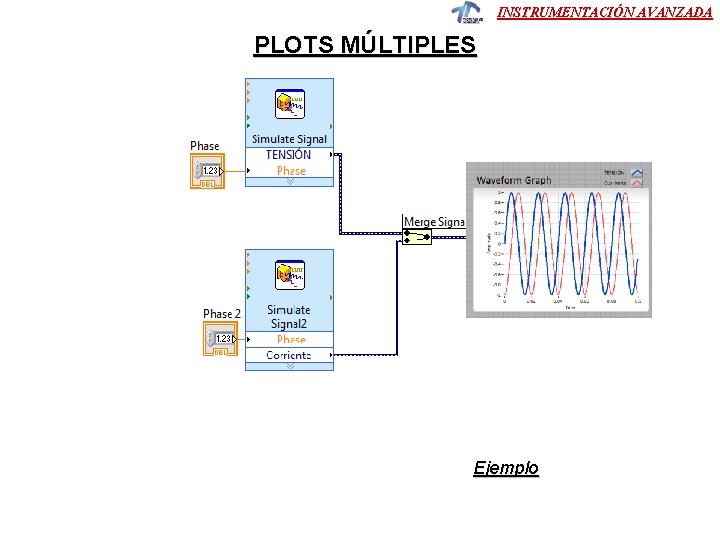 INSTRUMENTACIÓN AVANZADA PLOTS MÚLTIPLES Ejemplo INSTRUMENTACIÓN AVANZADA PLOTS MÚLTIPLES Ejemplo