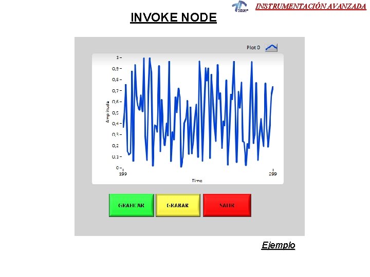 INVOKE NODE INSTRUMENTACIÓN AVANZADA Ejemplo INVOKE NODE INSTRUMENTACIÓN AVANZADA Ejemplo