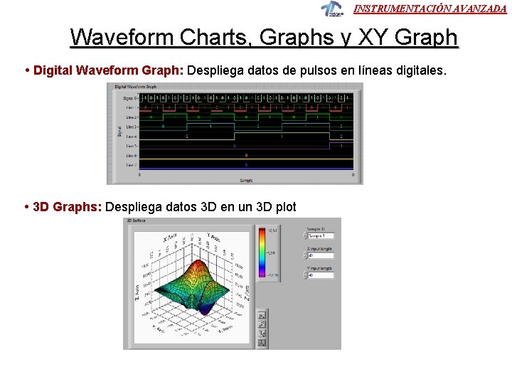 INSTRUMENTACIÓN AVANZADA Waveform Charts, Graphs y XY Graph • Digital Waveform Graph: Despliega datos INSTRUMENTACIÓN AVANZADA Waveform Charts, Graphs y XY Graph • Digital Waveform Graph: Despliega datos
