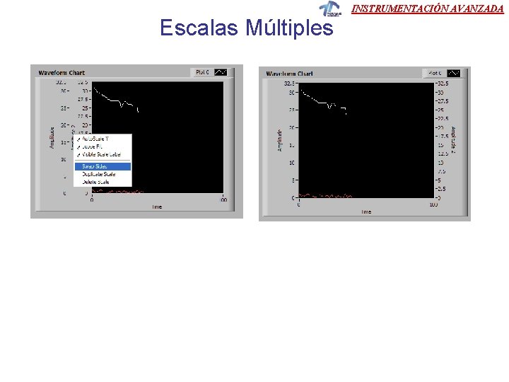 Escalas Múltiples INSTRUMENTACIÓN AVANZADA Escalas Múltiples INSTRUMENTACIÓN AVANZADA
