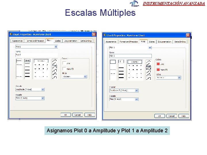 INSTRUMENTACIÓN AVANZADA Escalas Múltiples Asignamos Plot 0 a Amplitude y Plot 1 a Amplitude INSTRUMENTACIÓN AVANZADA Escalas Múltiples Asignamos Plot 0 a Amplitude y Plot 1 a Amplitude