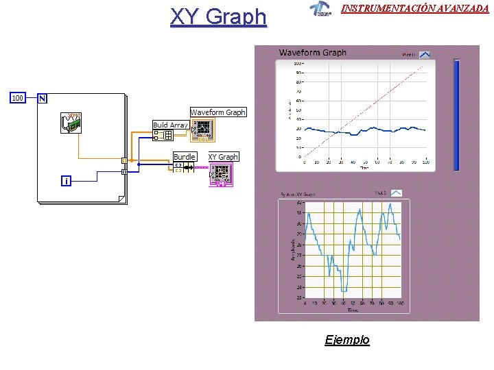 XY Graph INSTRUMENTACIÓN AVANZADA Ejemplo XY Graph INSTRUMENTACIÓN AVANZADA Ejemplo