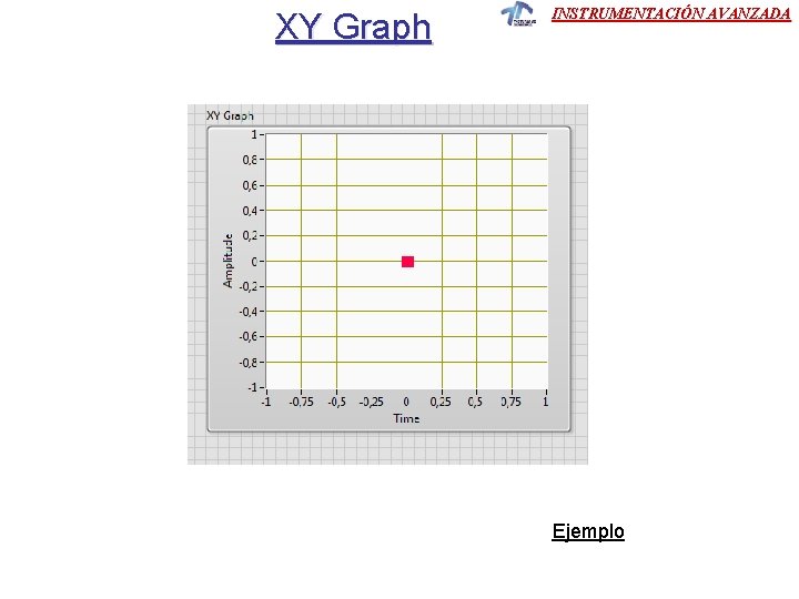 XY Graph INSTRUMENTACIÓN AVANZADA x 0 y 0 Ejemplo XY Graph INSTRUMENTACIÓN AVANZADA x 0 y 0 Ejemplo