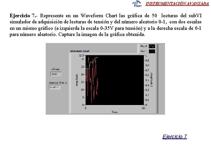 INSTRUMENTACIÓN AVANZADA Ejercicio 7. - Represente en un Waveform Chart las gráfica de 50 INSTRUMENTACIÓN AVANZADA Ejercicio 7. - Represente en un Waveform Chart las gráfica de 50
