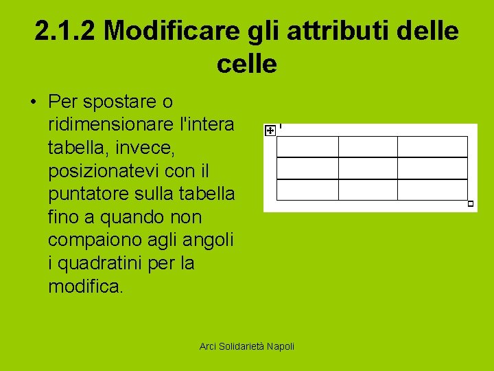 2. 1. 2 Modificare gli attributi delle celle • Per spostare o ridimensionare l'intera