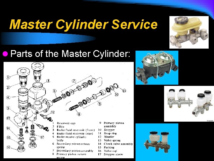 Master Cylinder Service l Parts of the Master Cylinder: 