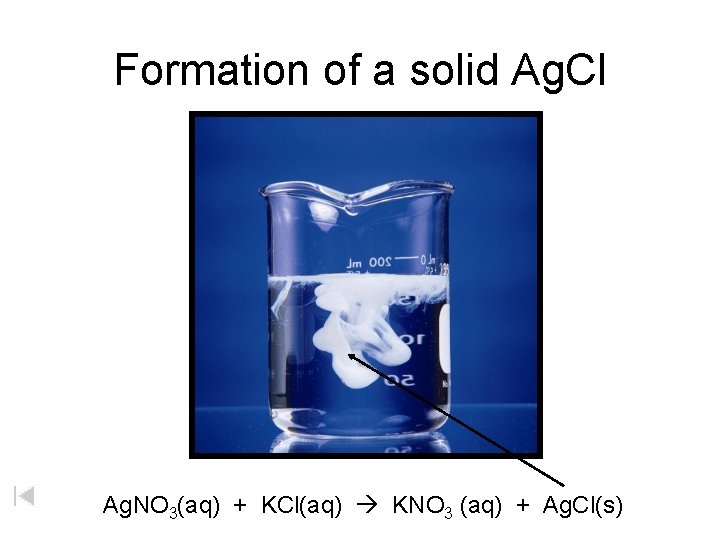 Formation of a solid Ag. Cl Ag. NO 3(aq) + KCl(aq) KNO 3 (aq)