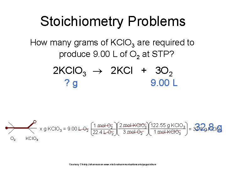 Stoichiometry Problems How many grams of KCl. O 3 are required to produce 9.