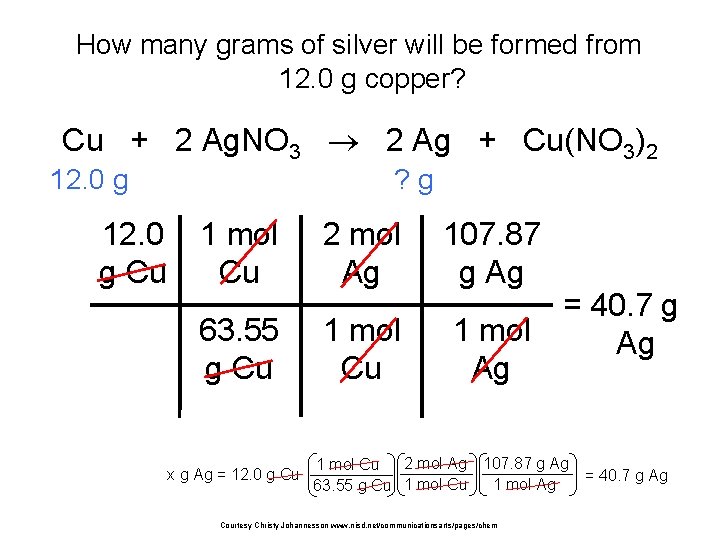 How many grams of silver will be formed from 12. 0 g copper? Cu