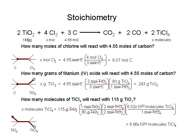 Stoichiometry 2 Ti. O 2 + 4 Cl 2 + 3 C 115 x