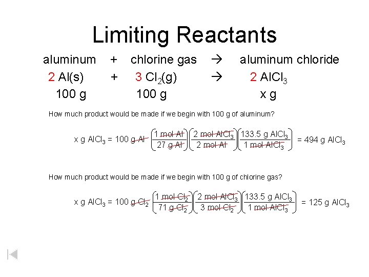 Limiting Reactants aluminum 2 Al(s) 100 g + + chlorine gas 3 Cl 2(g)