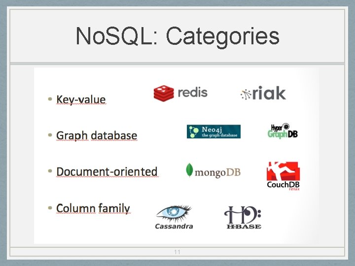 No. SQL: Categories 11 