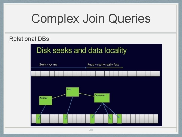 Complex Join Queries Relational DBs 38 