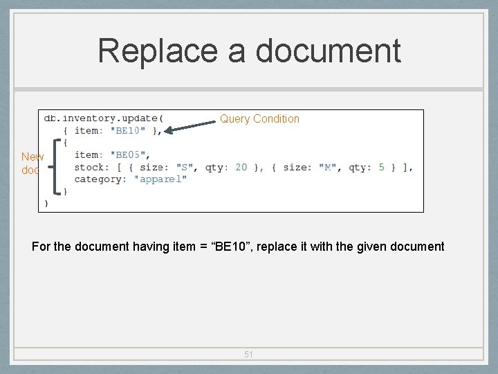 Replace a document Query Condition New doc For the document having item = “BE