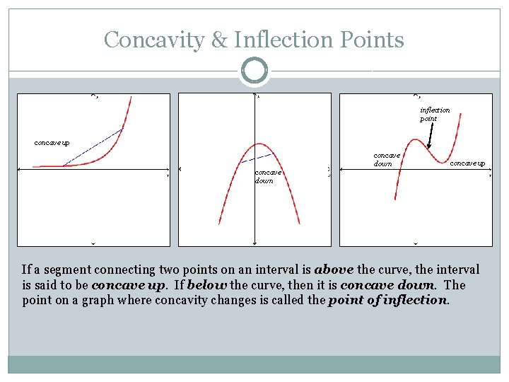 Concavity & Inflection Points inflection point concave up concave down If a segment connecting
