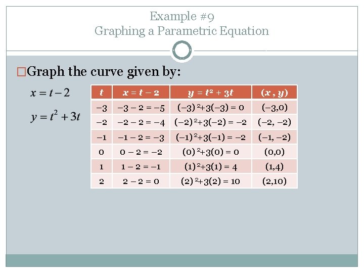 Example #9 Graphing a Parametric Equation �Graph the curve given by: t x=t– 2
