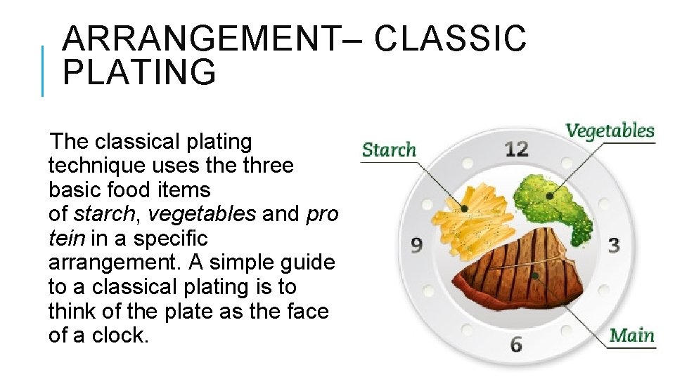 ARRANGEMENT– CLASSIC PLATING The classical plating technique uses the three basic food items of