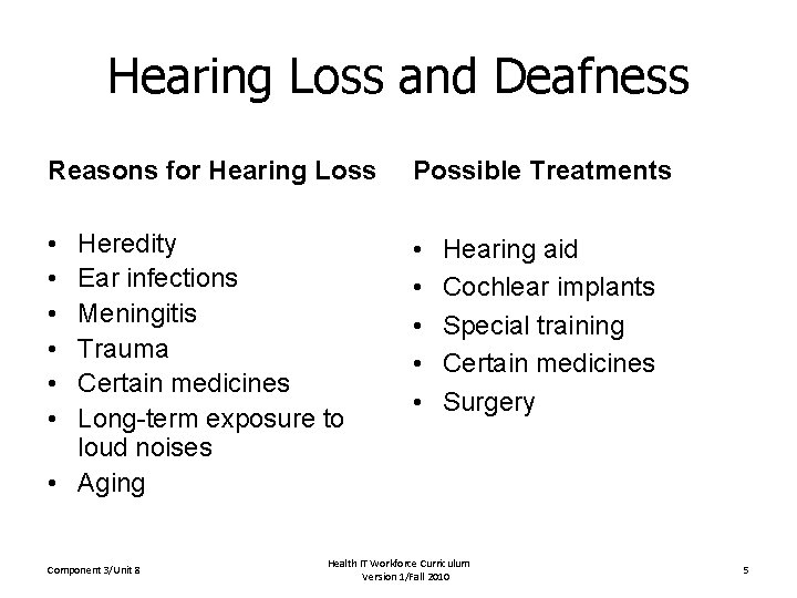 Hearing Loss and Deafness Reasons for Hearing Loss Possible Treatments • • • Heredity Hearing Loss and Deafness Reasons for Hearing Loss Possible Treatments • • • Heredity