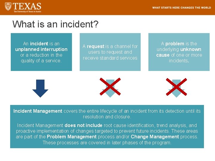 What is an incident? An incident is an unplanned interruption or a reduction in