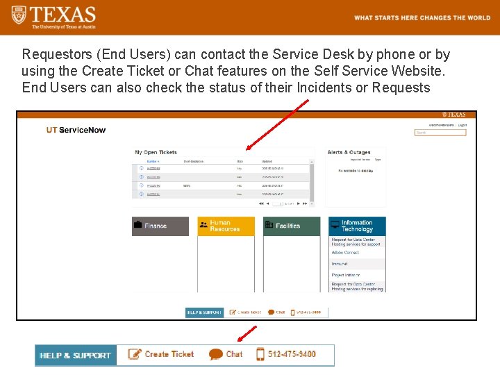 Requestors (End Users) can contact the Service Desk by phone or by using the