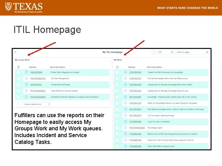ITIL Homepage Fulfillers can use the reports on their Homepage to easily access My