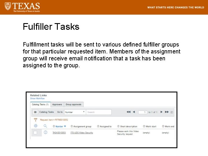 Fulfiller Tasks Fulfillment tasks will be sent to various defined fulfiller groups for that