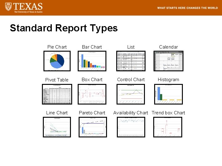 Standard Report Types Pie Chart Bar Chart List Calendar Pivot Table Box Chart Control