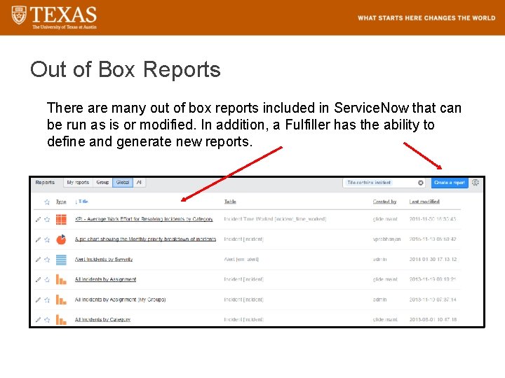 Out of Box Reports There are many out of box reports included in Service.