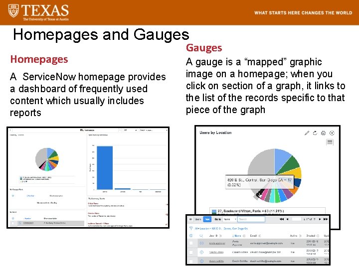 Homepages and Gauges Homepages A Service. Now homepage provides a dashboard of frequently used