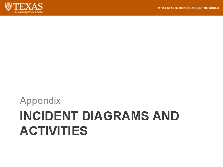 Appendix INCIDENT DIAGRAMS AND ACTIVITIES 