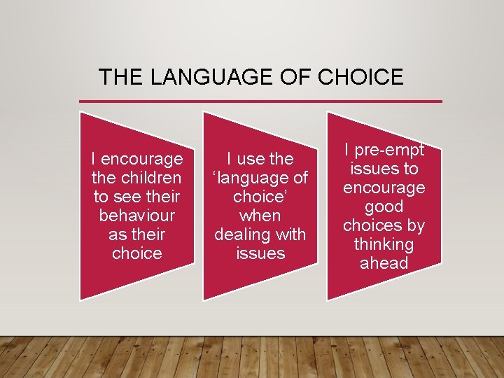 THE LANGUAGE OF CHOICE I encourage the children to see their behaviour as their