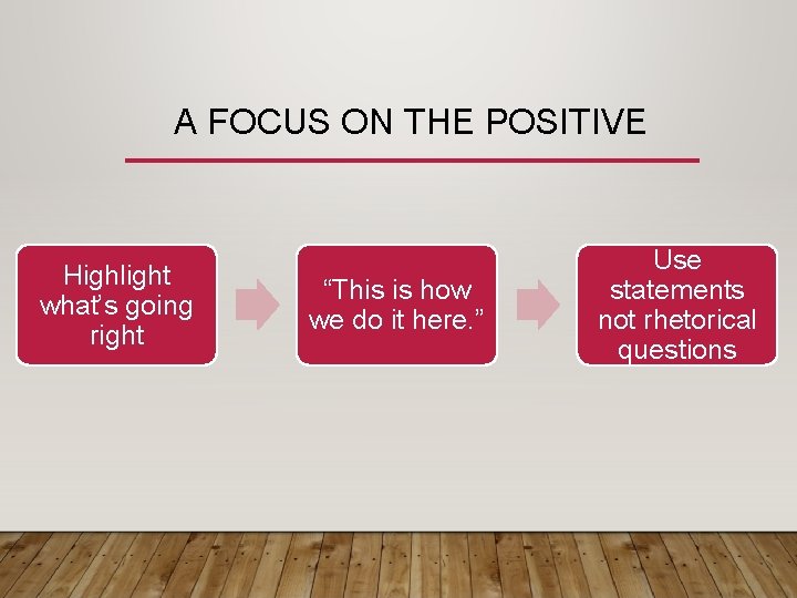 A FOCUS ON THE POSITIVE Highlight what’s going right “This is how we do