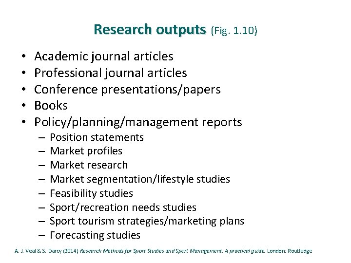Research outputs (Fig. 1. 10) • • • Academic journal articles Professional journal articles