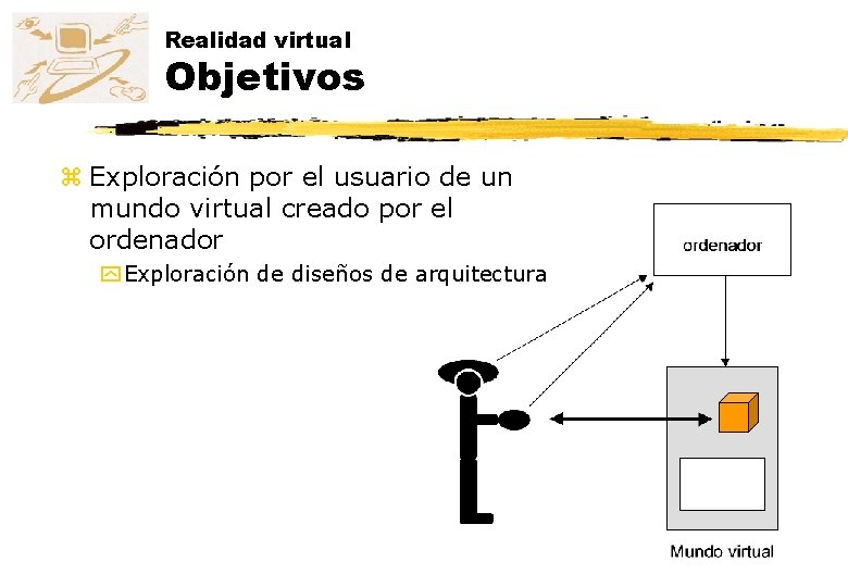 Realidad virtual Objetivos z Exploración por el usuario de un mundo virtual creado por