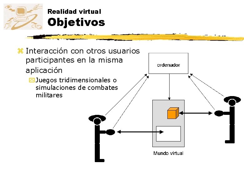 Realidad virtual Objetivos z Interacción con otros usuarios participantes en la misma aplicación y