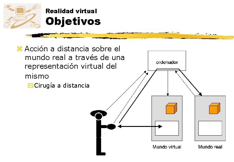 Realidad virtual Objetivos z Acción a distancia sobre el mundo real a través de