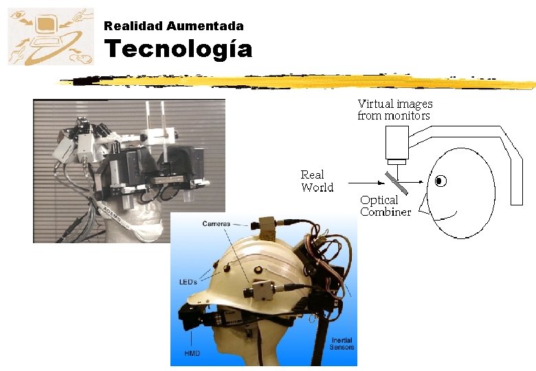 Realidad Aumentada Tecnología Realidad Aumentada Tecnología