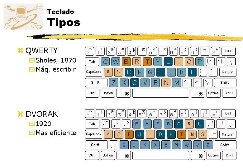 Teclado Tipos z QWERTY y Sholes, 1870 y Máq. escribir z DVORAK y 1920