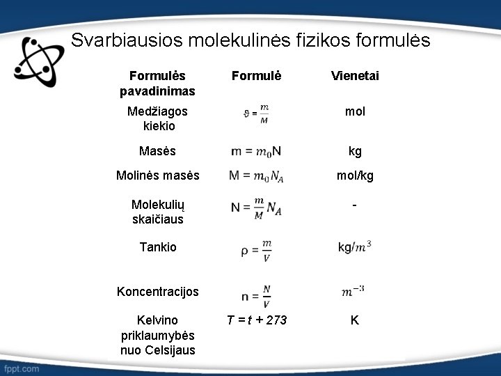 Svarbiausios molekulinės fizikos formulės Formulės pavadinimas Formulė Vienetai Medžiagos kiekio mol Masės kg Molinės