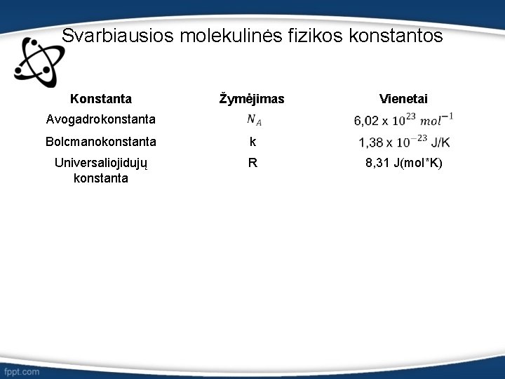 Svarbiausios molekulinės fizikos konstantos Konstanta Žymėjimas Vienetai Avogadrokonstanta Bolcmanokonstanta k Universaliojidujų konstanta R 8,