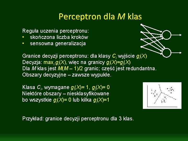 Perceptron dla M klas Reguła uczenia perceptronu: • skończona liczba kroków • sensowna generalizacja Perceptron dla M klas Reguła uczenia perceptronu: • skończona liczba kroków • sensowna generalizacja