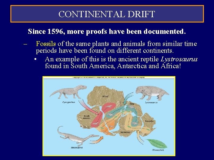 CONTINENTAL DRIFT Since 1596, more proofs have been documented. – Fossils of the same CONTINENTAL DRIFT Since 1596, more proofs have been documented. – Fossils of the same