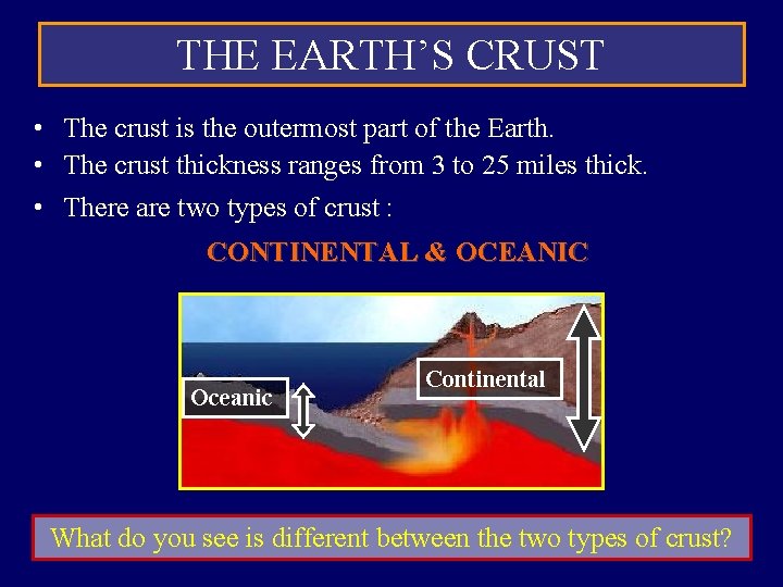 THE EARTH’S CRUST • The crust is the outermost part of the Earth. • THE EARTH’S CRUST • The crust is the outermost part of the Earth. •