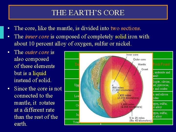 THE EARTH’S CORE • The core, like the mantle, is divided into two sections. THE EARTH’S CORE • The core, like the mantle, is divided into two sections.
