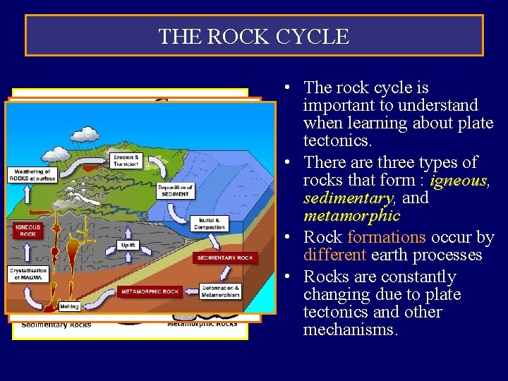 THE ROCK CYCLE • The rock cycle is important to understand when learning about THE ROCK CYCLE • The rock cycle is important to understand when learning about